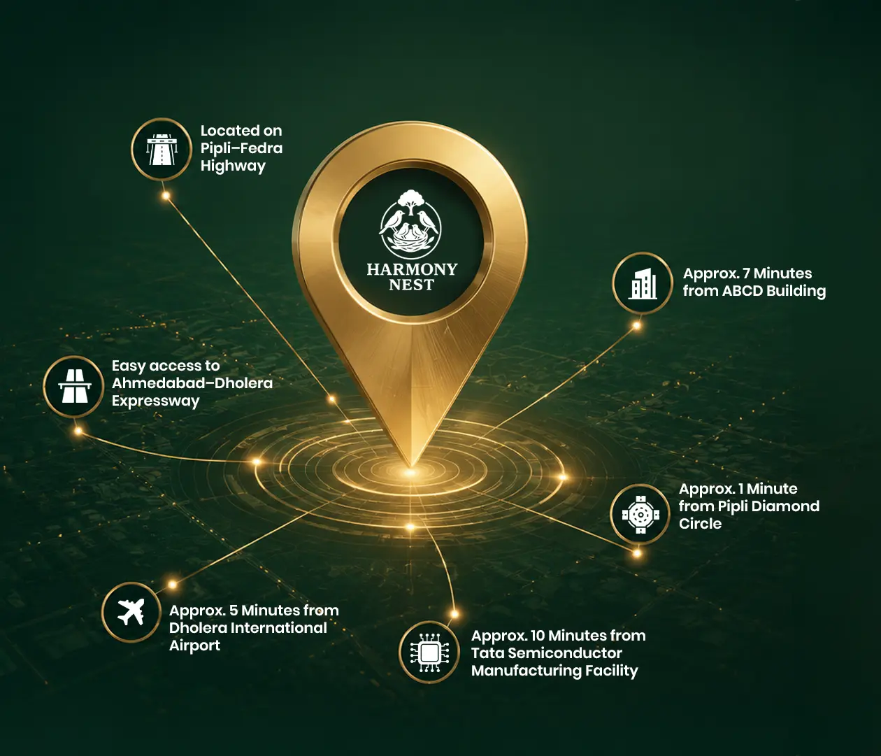 HARMONY NEST